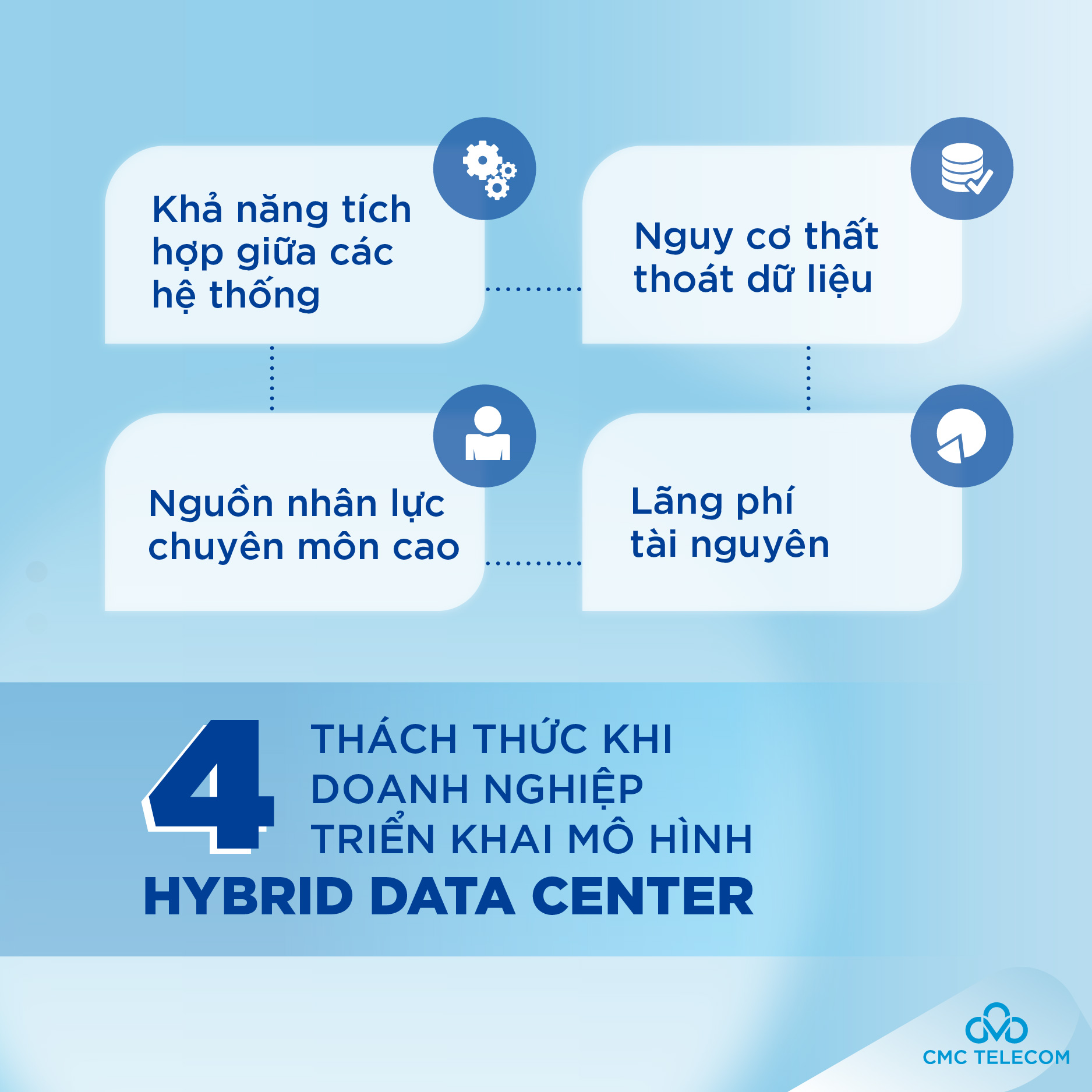 Việt Trung  Công ty Cổ phần Dịch vụ Kỹ thuật Việt Trung