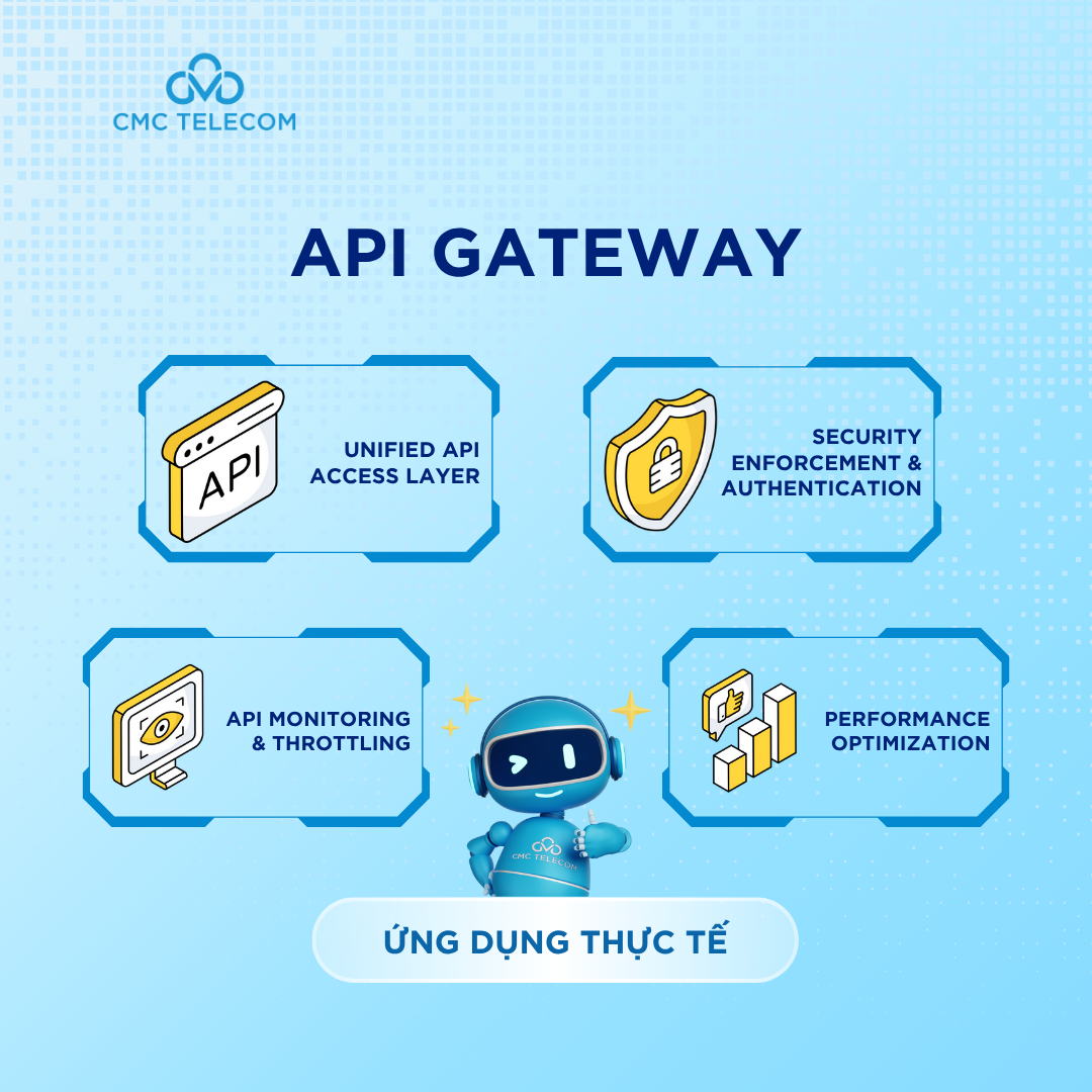 CMC Cloud API Gateway: Bảo mật kết nối, tăng tốc phát triển 