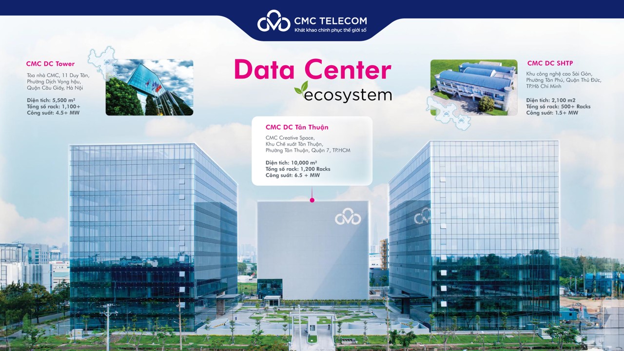 CMC Telecom thiết lập bản đồ phát thải khí nhà kính, tạo nền tảng cho trung tâm dữ liệu xanh 