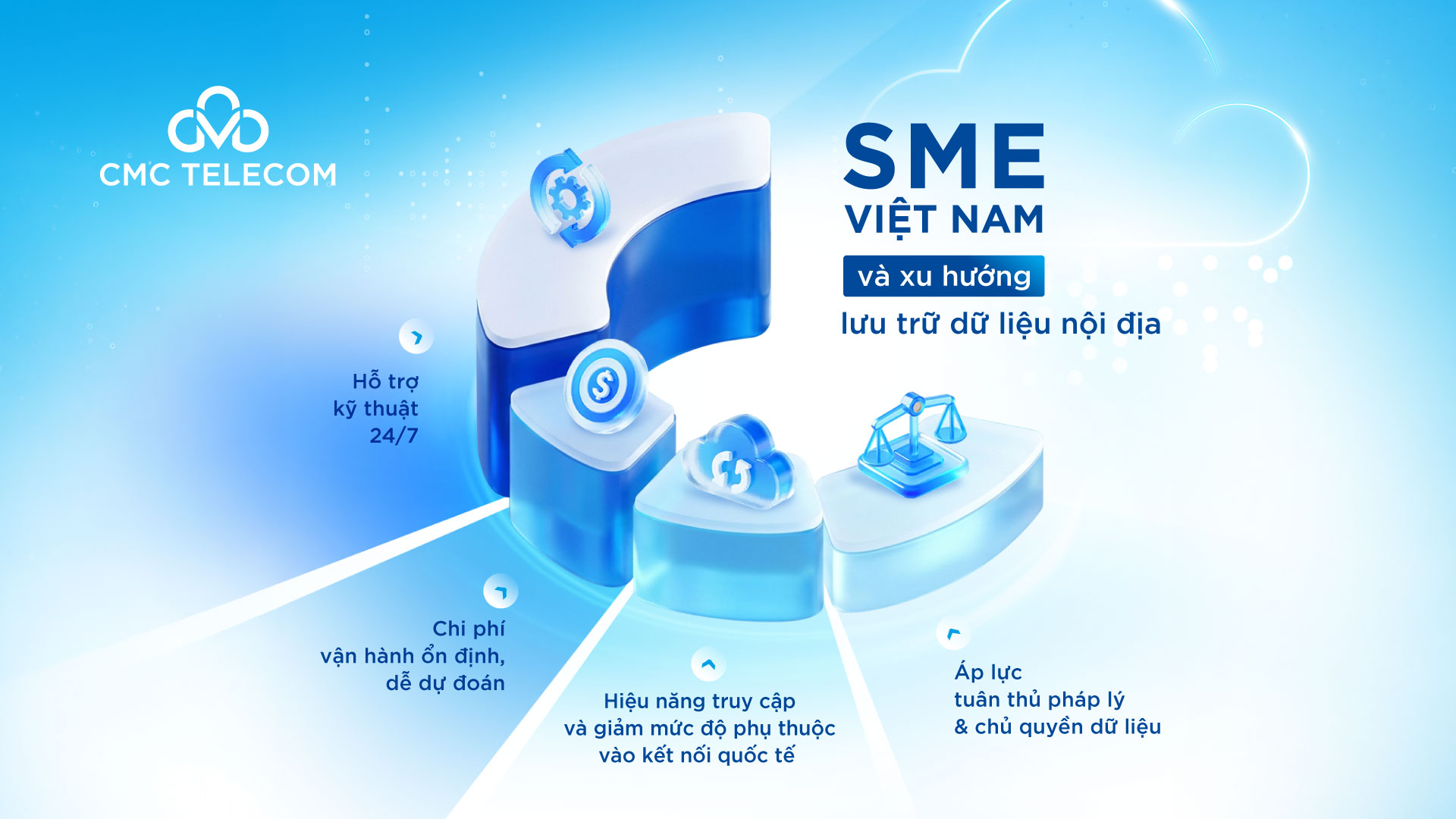 Doanh nghiệp SME Việt Nam và xu hướng lưu trữ dữ liệu nội địa